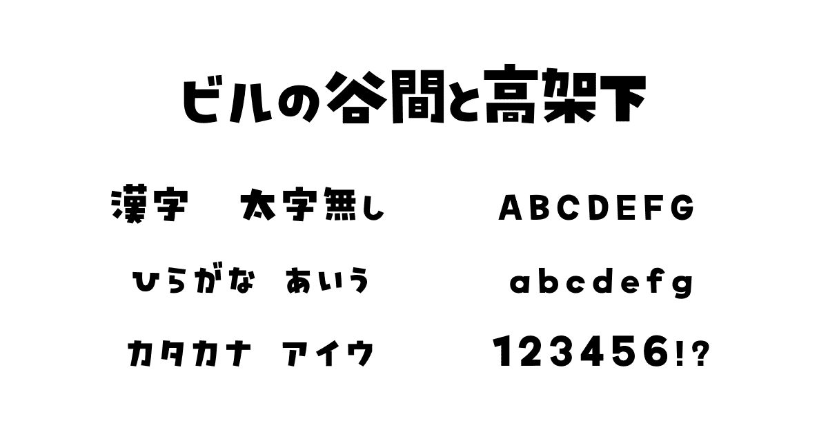 ビルの谷間と高架下