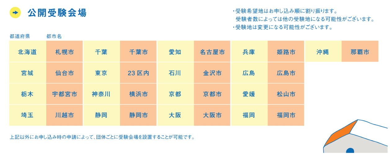 WEBデザイナー検定の会場